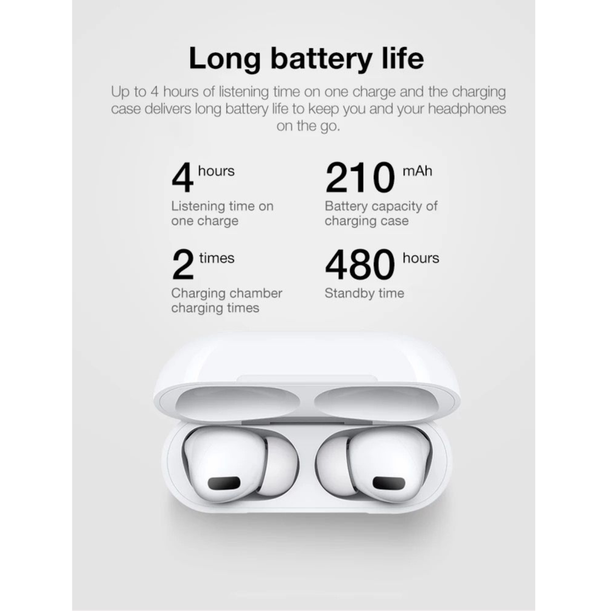 Accesspods Pro 3 Active Noise Cancellation Wireless ANC Earbuds with H2 Chip, Bluetooth 5.3 & IP57 Rating – 598mAh Battery, Dual Mic,